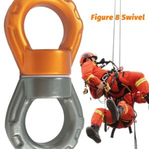 Swivels